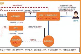 不容易？灰熊迎来本赛季首次连胜 5胜13负继续排在西部倒二